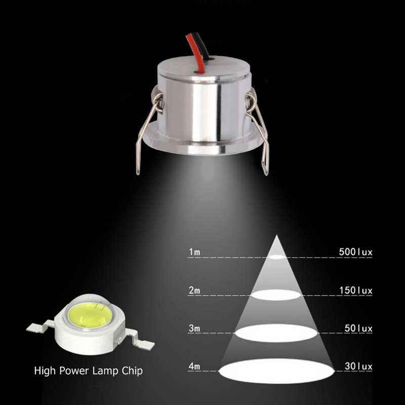 Scpopfer 2Pack 1W Mini Spotlights Recessed Ceiling Showcase Display Under-Cabinet