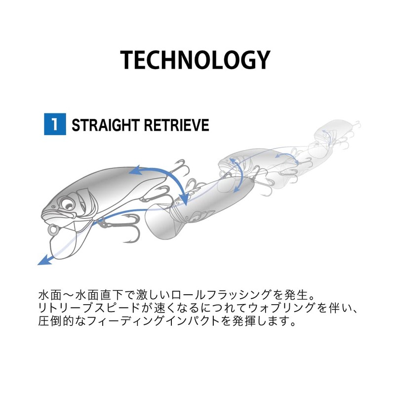 Megabass SAZANKA 140F GP Sparkling Chart Head