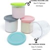 Taicols Containers Replacement for Ninja Creami Pints and Lids, 4