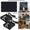 Solar Panel Fan Kit 10W Solar Powered Dual Fans for