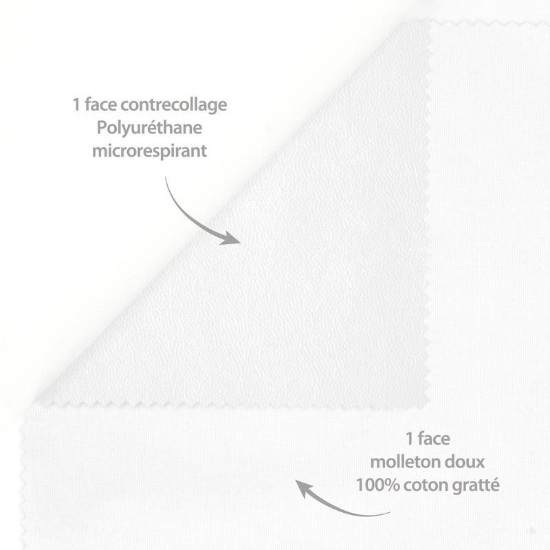 Waterproof Mattress Protector 80 x 220 cm 30 cm Fleece