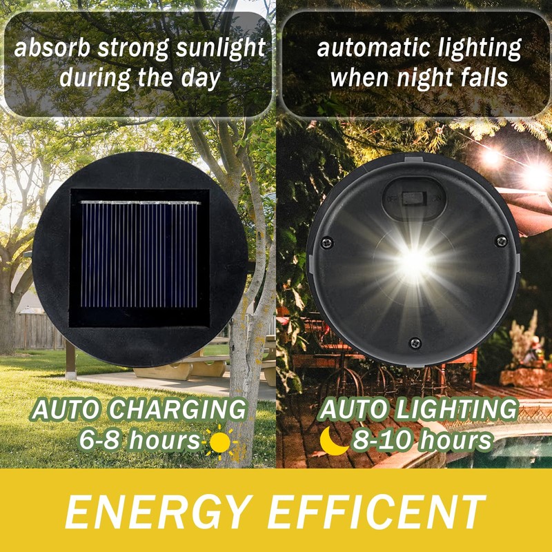 Profinella 2 Pack Solar Lights Replacement Top Outdoor Pathway Lights（3.15inch）