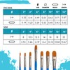Princeton 3750FB-8 Select Artiste Filbert Paintbrush, Synthetic, Size 8, Multicolor