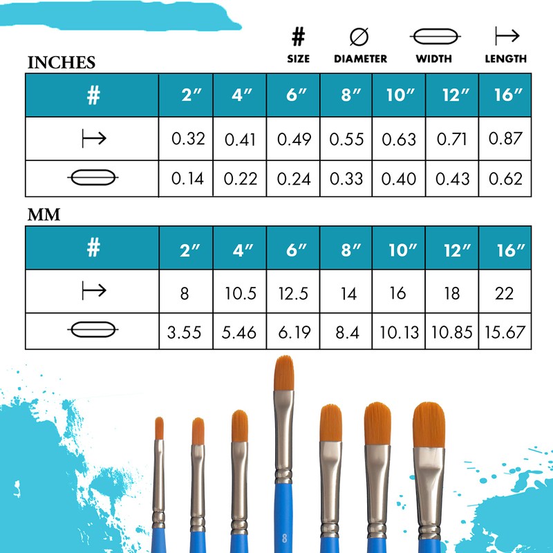Princeton 3750FB-8 Select Artiste Filbert Paintbrush, Synthetic, Size 8, Multicolor
