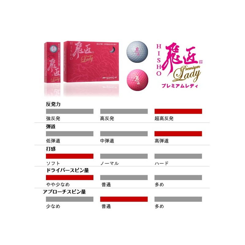 Works Golf Golf Ball, Hikyo Premium Lady, Pink Pearl