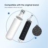 GLACIER FRESH Water Filter LT1000PC Replacement for Refrigerator, Compatible with