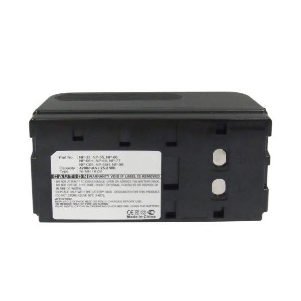 Synergy Digital Camera Battery, Compatible with Kyocera KX-90U Digital Camera,