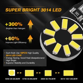 Auxbeam 194 LED Bulbs 10 PCS, Super Bright 6000K White 168 2825 T10 W5W 18-SMD LED Light Bulbs for License Plate Lights Interior Lights Dome Map Light