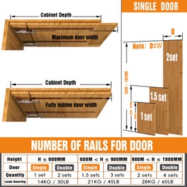 Pisman Pocket Door Slides 14 inch 2 PCS and Pocket Door Hardware for Inset and Cabinet Door, Disappearing and Hidden The Slides and The Hinges.