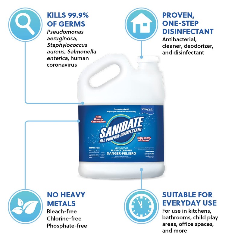 BioSafe Systems SaniDate All Purpose Disinfectant, 2 Gallon, unscented