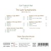Abel: The Late Symphonies