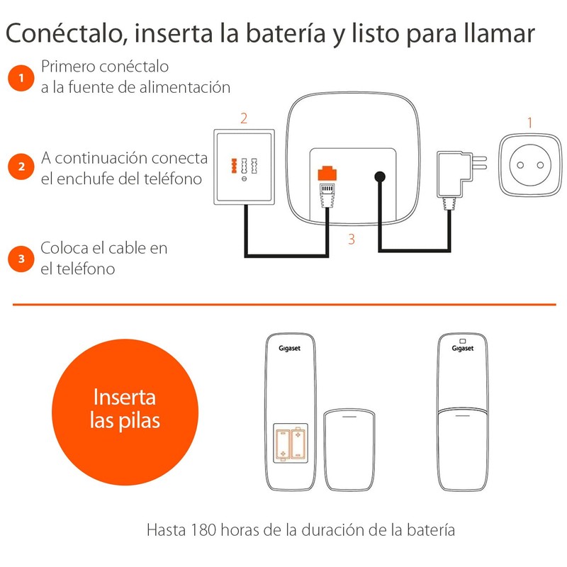 Gigaset AS690 [Iberian Version]