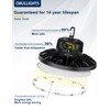 obullights Super Bright UFO LED High Bay Light 100W 15000LM