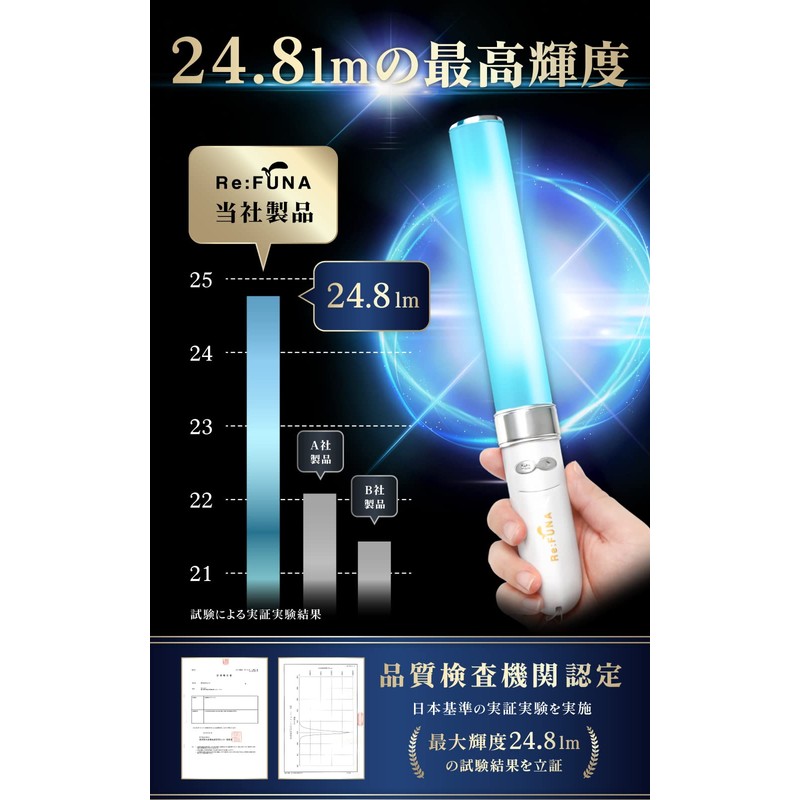ReFUNA Pen Light, Set of 2, Concert Light, Live Bag,