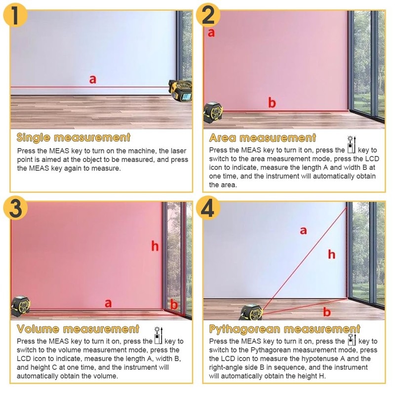 Chamgeco Almighty Ruler Laser Rangefinder, 3-in-1 Infrared Laser Tape Measure,