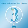 OddeKey Kids Replacement Heads Compatible with Braun Oral B Kids