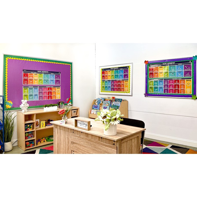Sproutbrite Educational Math Posters Geometry Lines Shapes Triangles Angles Mathematics