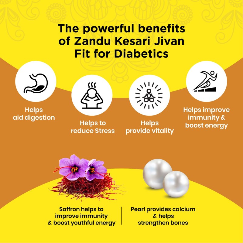 Zandu Kesari Jivan Chyawanprash | Saffron and Pearl Revitalizer |