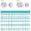 BE-TOOL Motor Coupler Flexible Shaft Coupling, Aluminum Alloy Joint Connector