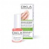 Dikla Cuticle Special Care Set with Attractive Discount For Beautiful