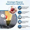 Biomagnetism: Magnetic Therapy Kit - DIY Quick Start SaveMeMagnets -