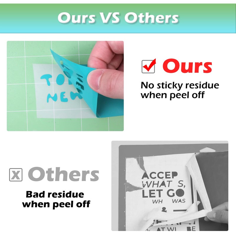 HTVRONT Variety Cutting Mat, 2 Pcs Cutting Mat 12x12 Compatible