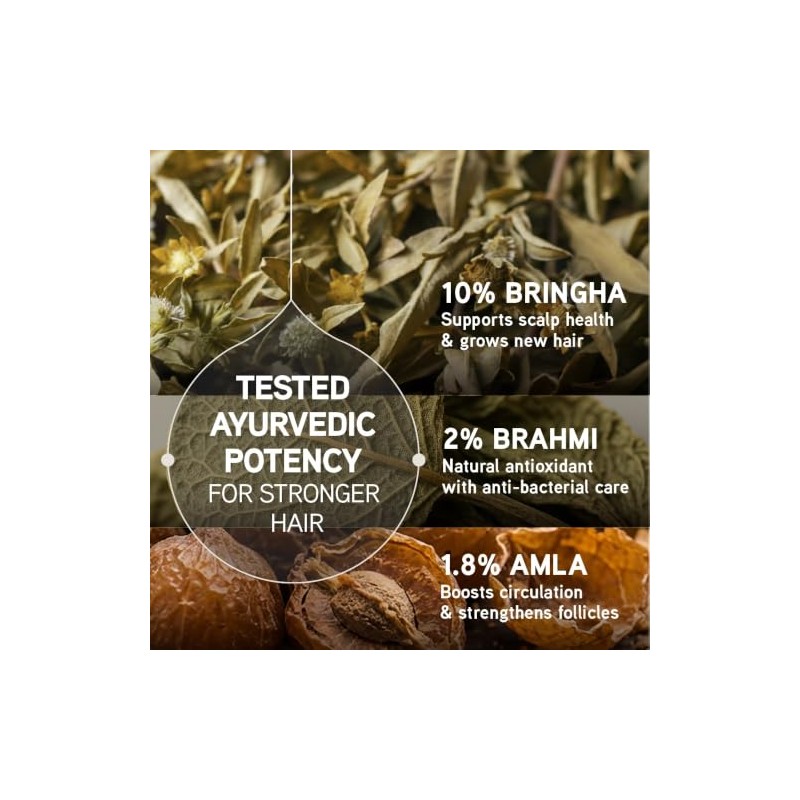Indulekha Bringha Anti Hair Fall Shampoo (Hair Cleanser) 200ml, 6.76