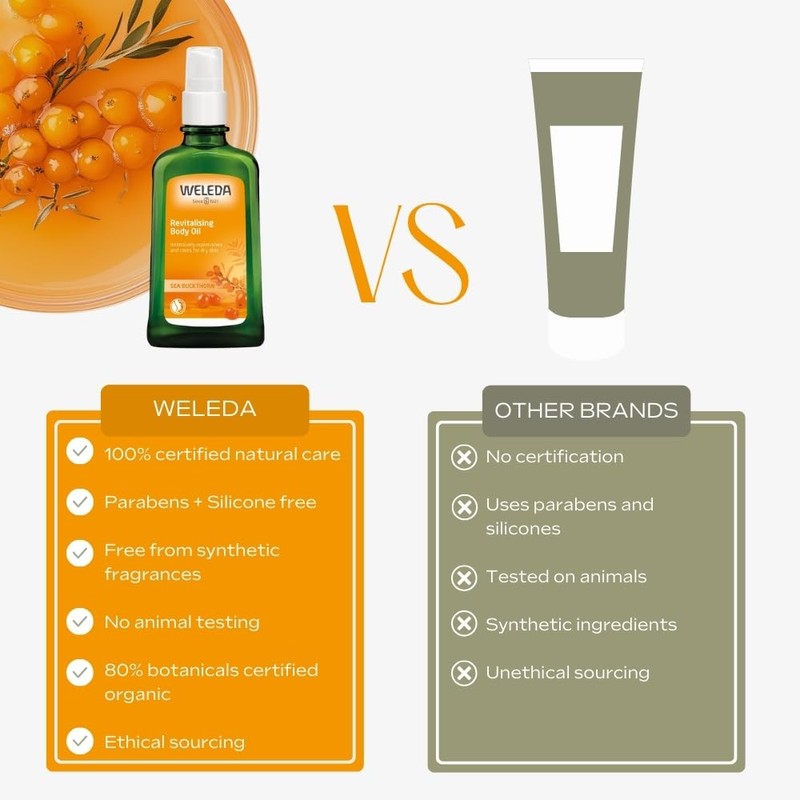 Weleda Sea Buckthorn Body Oil 100ml