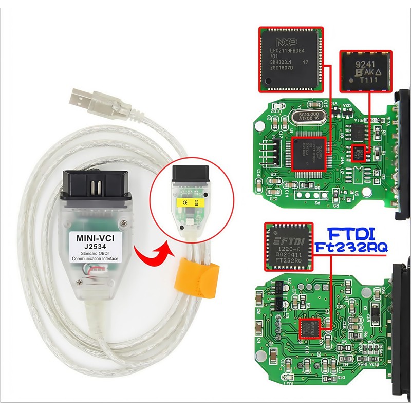 Washinglee OBD2 Diagnostic Cable Enhanced for Toyota Lexus Scion, USB