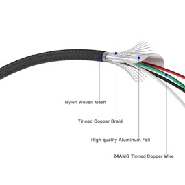 COEZFE Motherboard USB 2.0 to Dual 9 pin Extension Cable, 9-PIN USB2.0 Header Splitter Nylon Braided, USB 2.0 9Pin Female to Dual 9Pin Male Extension Cable for Computer Internal Motherboard (Black)