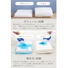Imabari Towel, Bath Towel, Imabari, Gift Box, Highest Quality, Ultra