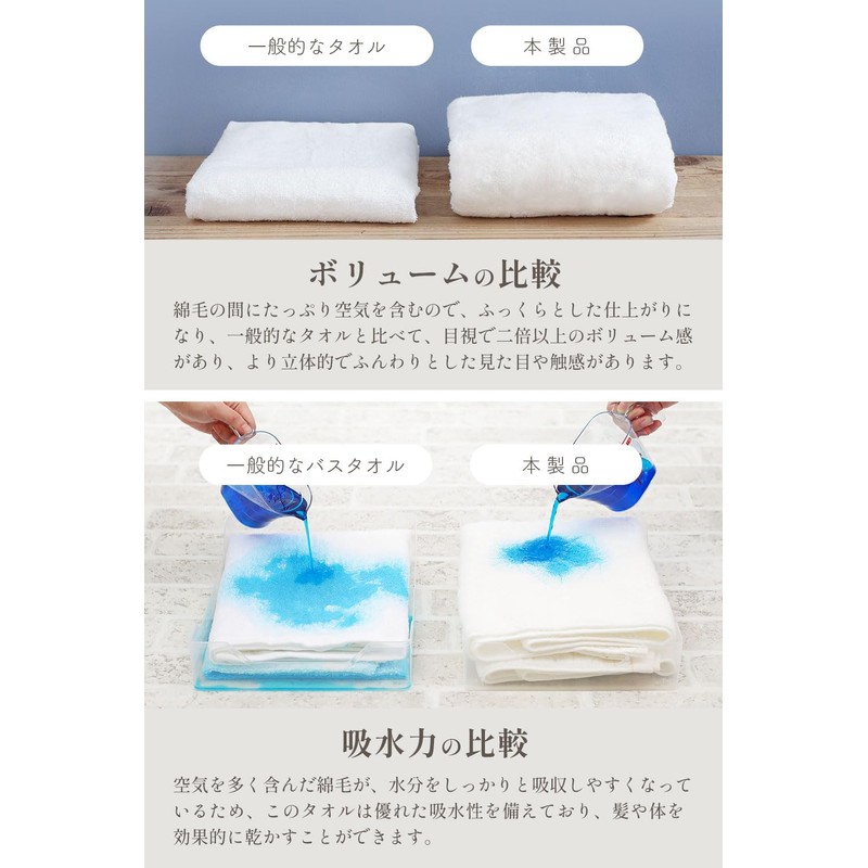 Imabari Towel, Bath Towel, Imabari, Gift Box, Highest Quality, Ultra