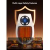 Plug in Small Space Heater for Indoor Use 450W, Wall