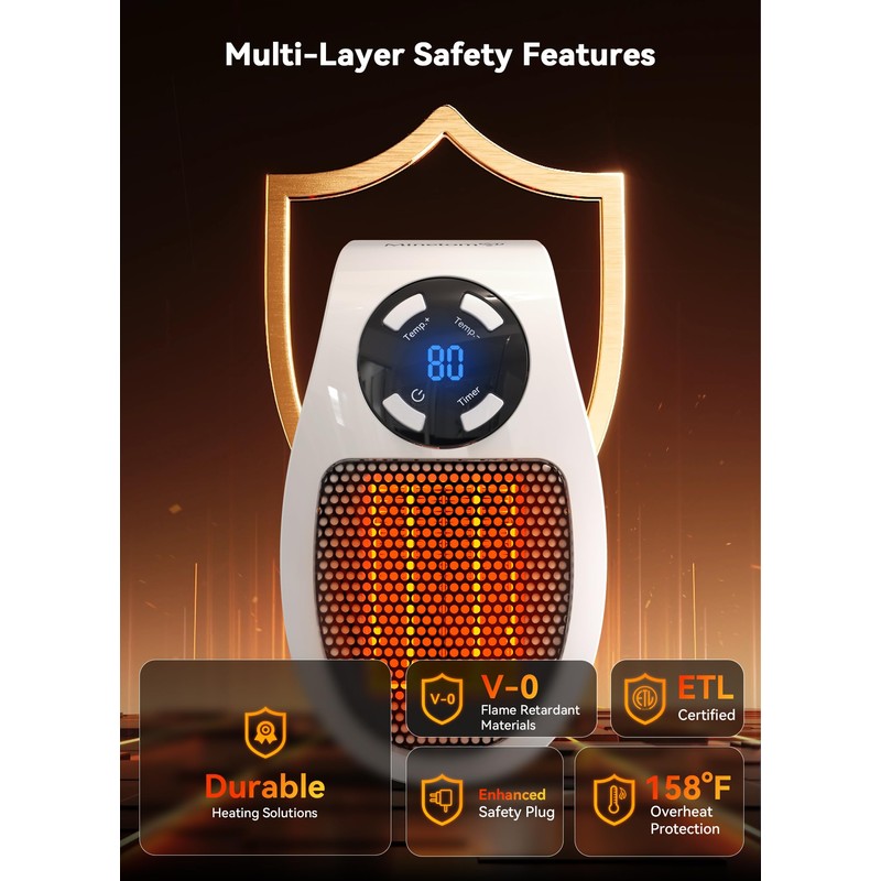 Plug in Small Space Heater for Indoor Use 450W, Wall