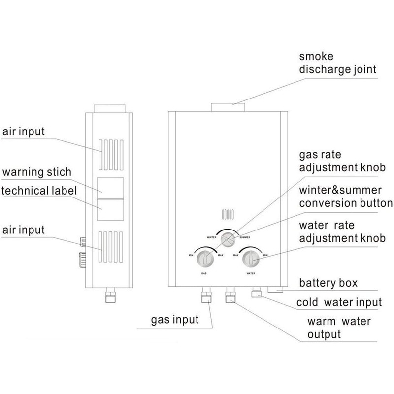 TENGCHANG 10L 2.6 GPM LPG Gas Propane Instant Tankless Hot