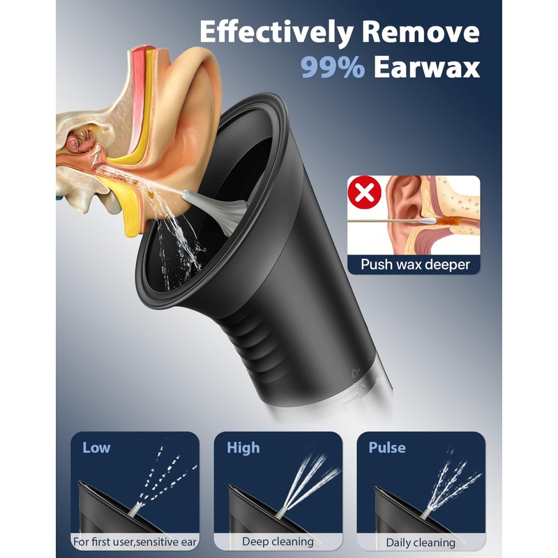 Safe Ear Wax Removal - Electric Ear Cleaner with 3