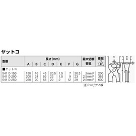 Bahco 541 D-150 Pincers with Plastic Coated Handles, Multi-Colour, 150 mm