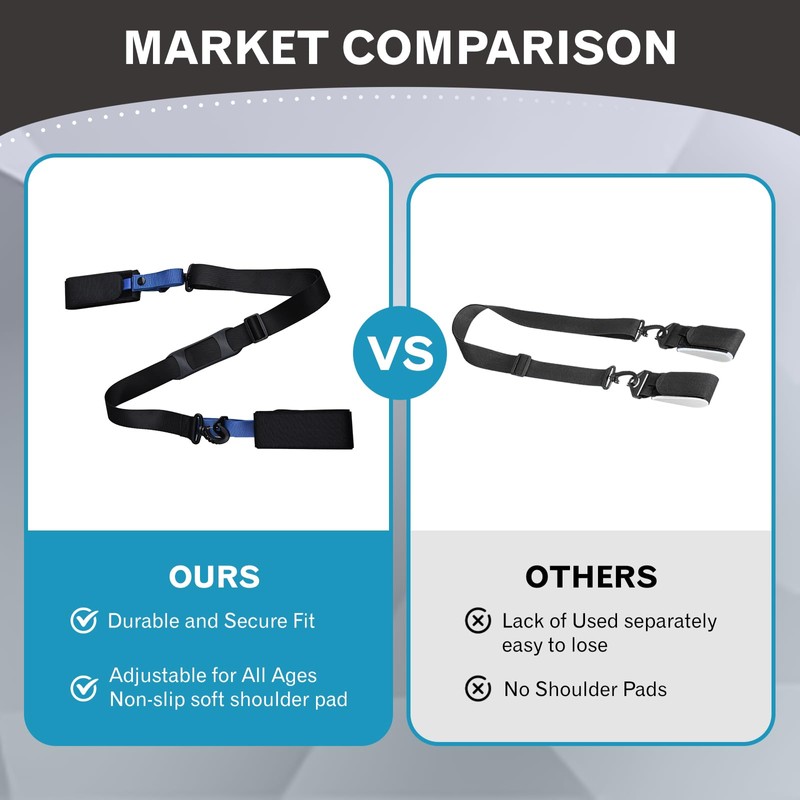 SGQTZDZQ Ski Straps, Easy to Use Ski Ties for Effortless