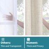 BGment Linen Curtains 36 Inch Length for Kitchen Cafe Window,