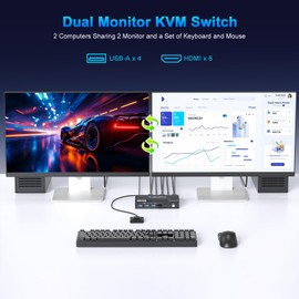 HDMI Kvm Switch 2 Monitors 2 Computers 4K@60Hz Dual Monitor KVM Switches 2 Ports for 2 PC Sharing 4 USB3.0 Port Mouse Keyboard and 2 Screens with USB 3.0 Cables and Extended Controller
