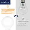 FLSNT 4000K Cool White LED Candelabra Bulbs 60W Equivalent, G16