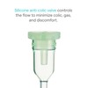 Munchkin Bond Silicone Coated Glass Baby Bottles - Anti-Colic Feeding