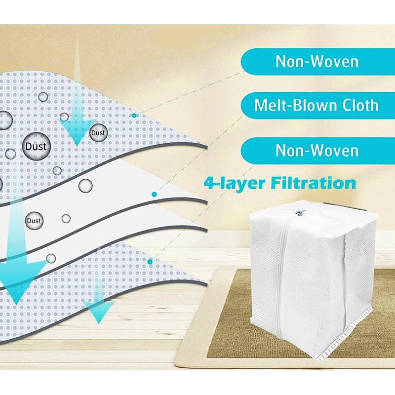 Goodsby 2 Pack Reusable Zippered Dust Bags Compatible with iRobot