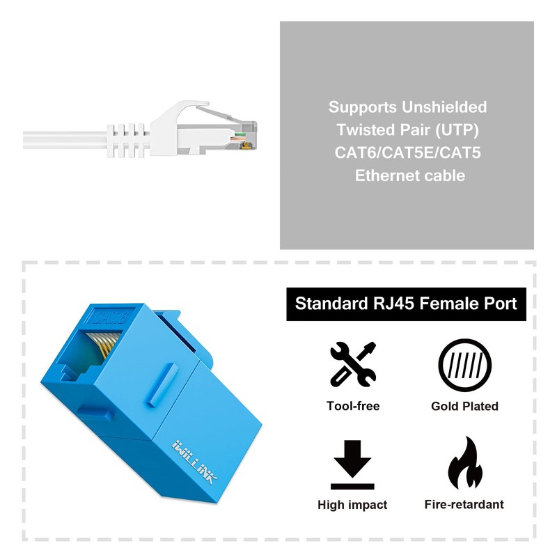 Iwillink RJ45 Cat6 Keystone Coupler 10-Pack, Female to Female Cat6