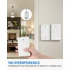 Wireless Light Switch and Receiver Kit, WILAWELS Wireless On Off