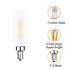 Sunaiony Dimmable T6 LED Bulb 25W Candelabra 2W E12 Edison