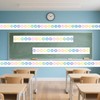 Number Line for Classroom Wall -20 to 120 Bulletin Board
