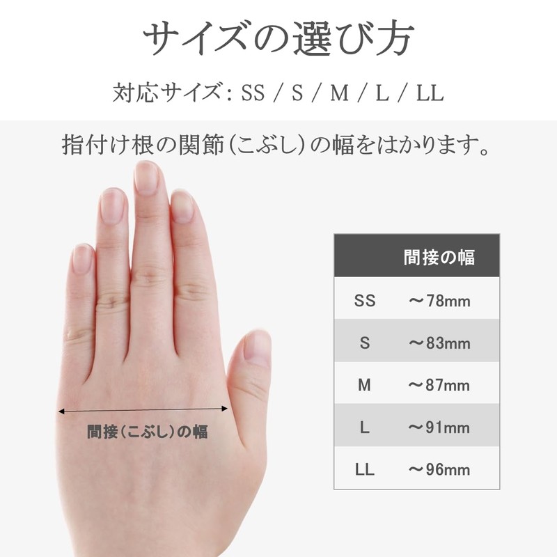 "Yubisapo-kun" Glove-type Supporter that can fix your fingers one at