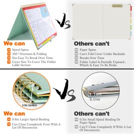 EYROZILL Clipboard with Storage, Cute Clipboard with Notepad, Spiral Clipboards Folio with 5 Folders and 10 Pockets, Foldable Clip Board for Letter Size, Clipboard for School, 8.5'' x 11'' (Green)