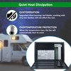 BIPIMIFI RV Electrical Panel Wf-8930/50NPB, 50 Amp AC Distribution Center,